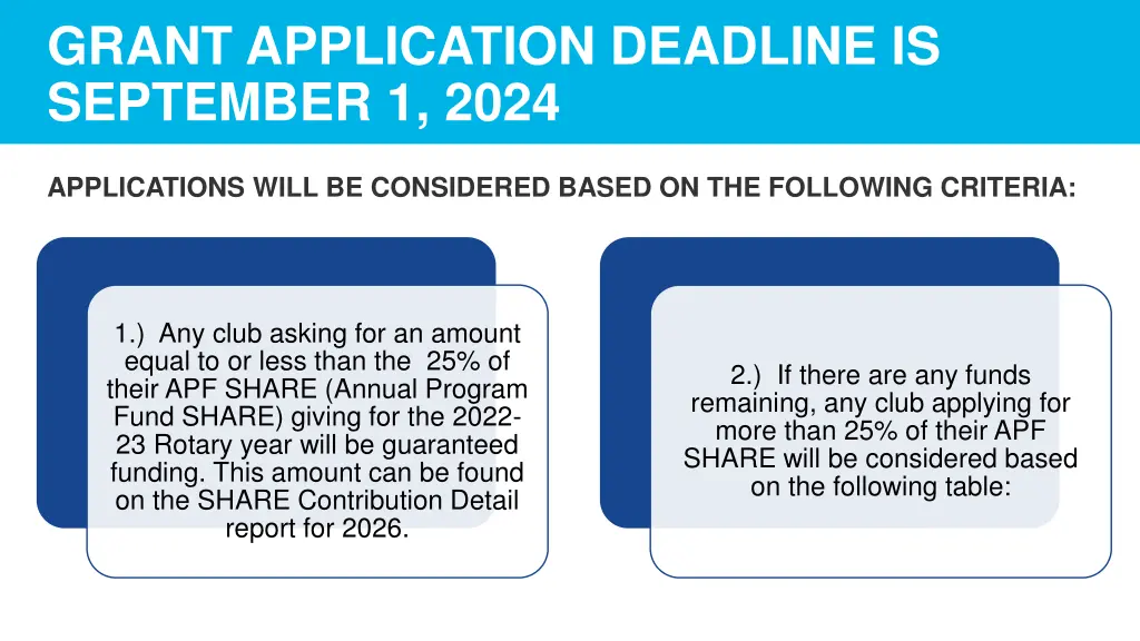 grant application deadline is september 1 2024