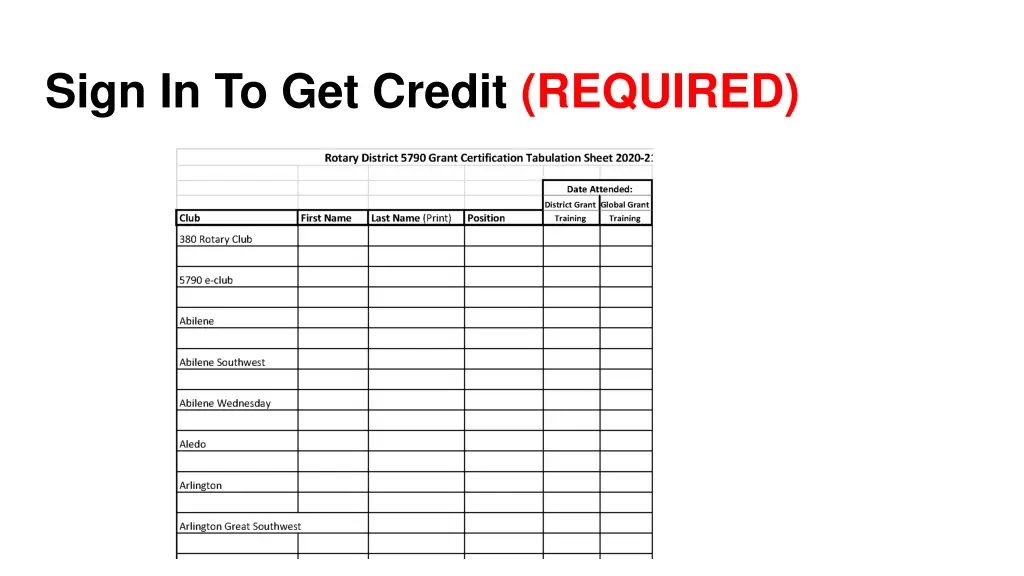 sign in to get credit required