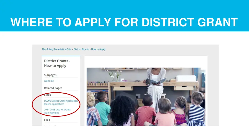where to apply for district grant