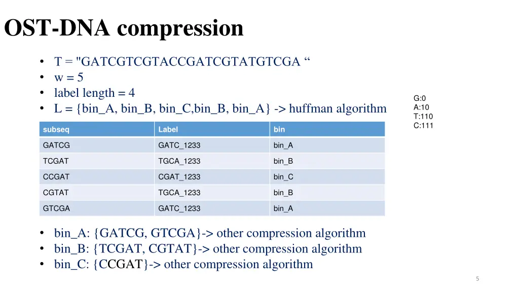 ost dna compression