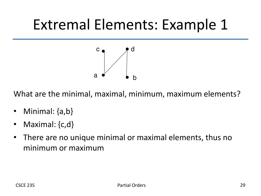 extremal elements example 1