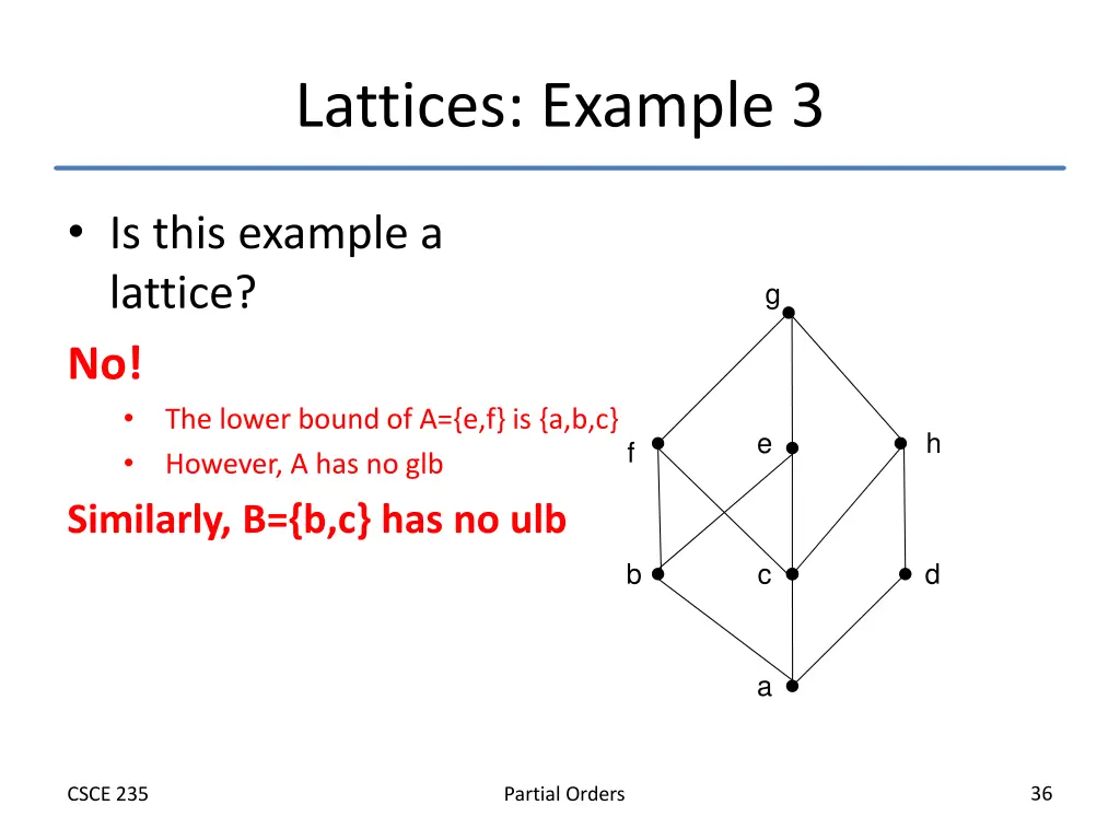 lattices example 3