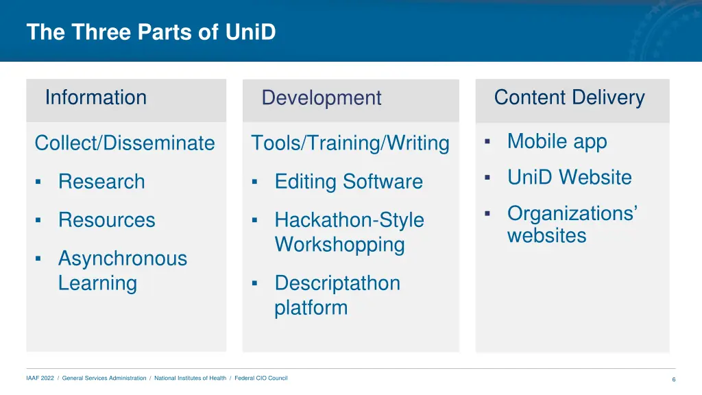 the three parts of unid