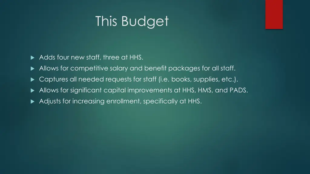 this budget