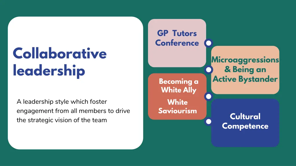 gp tutors conference