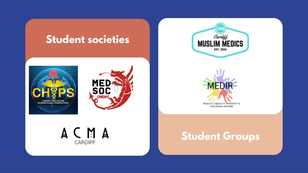 student societies