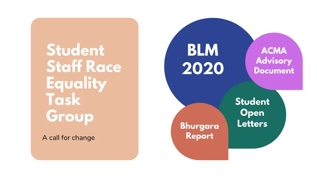 student staff race equality task group