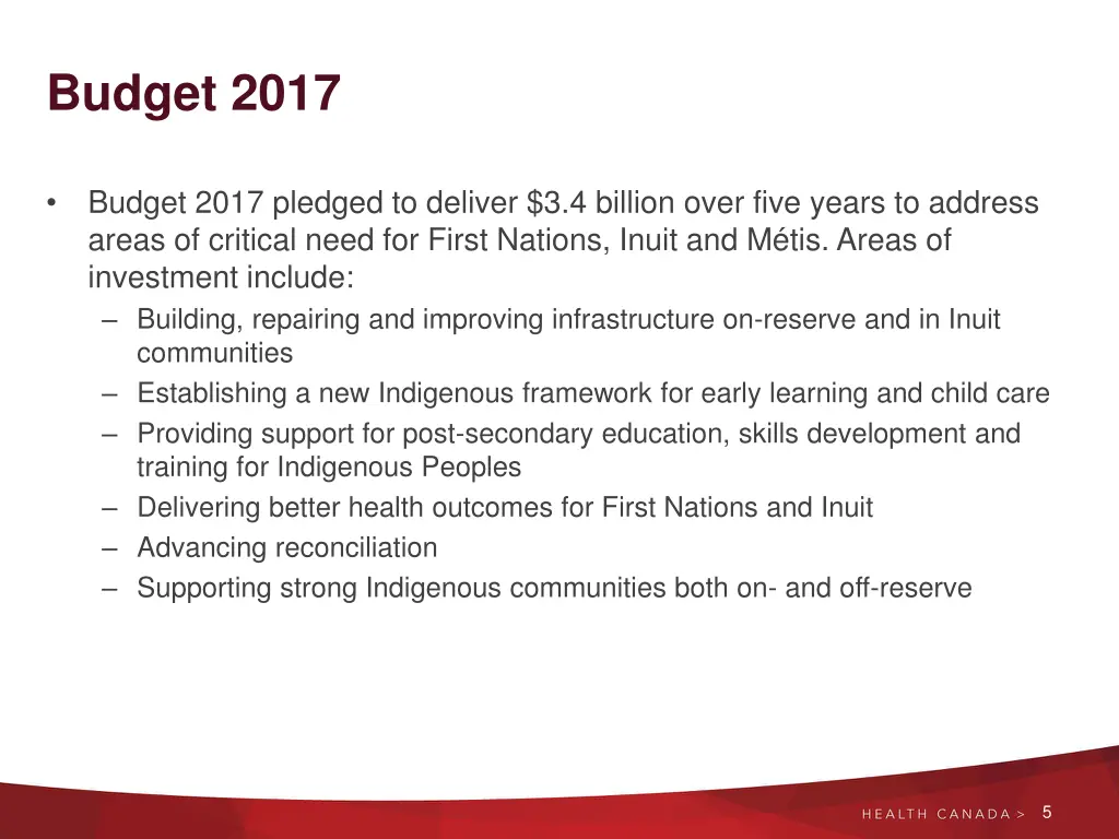 budget 2017