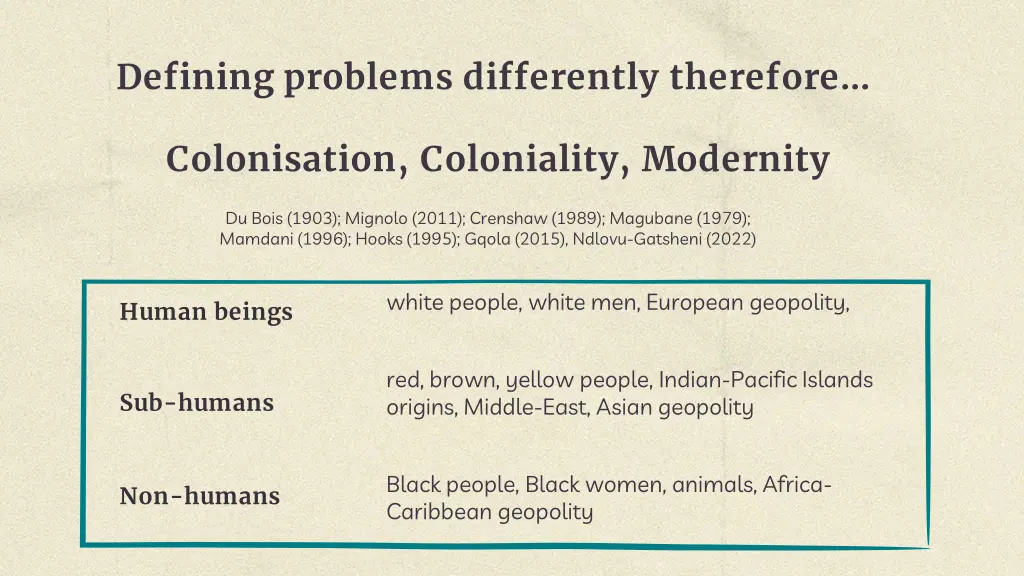 defining problems differently therefore