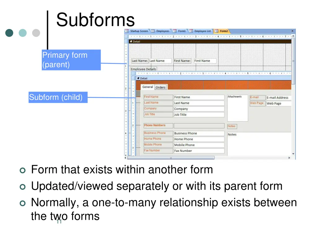 subforms