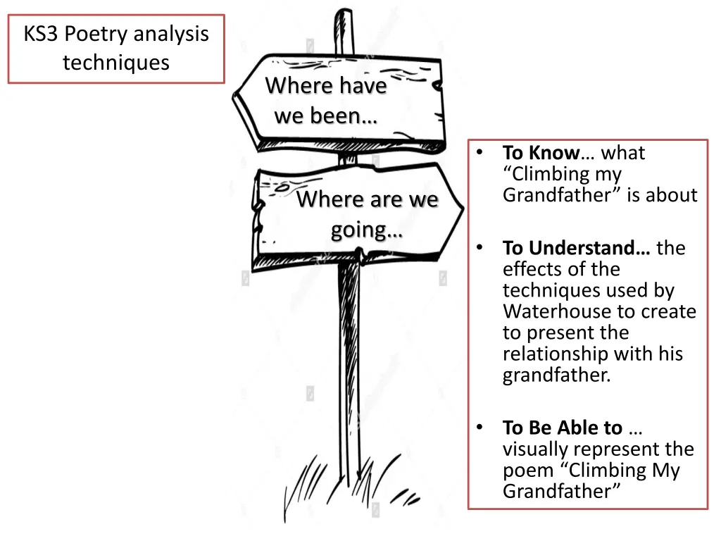 ks3 poetry analysis techniques