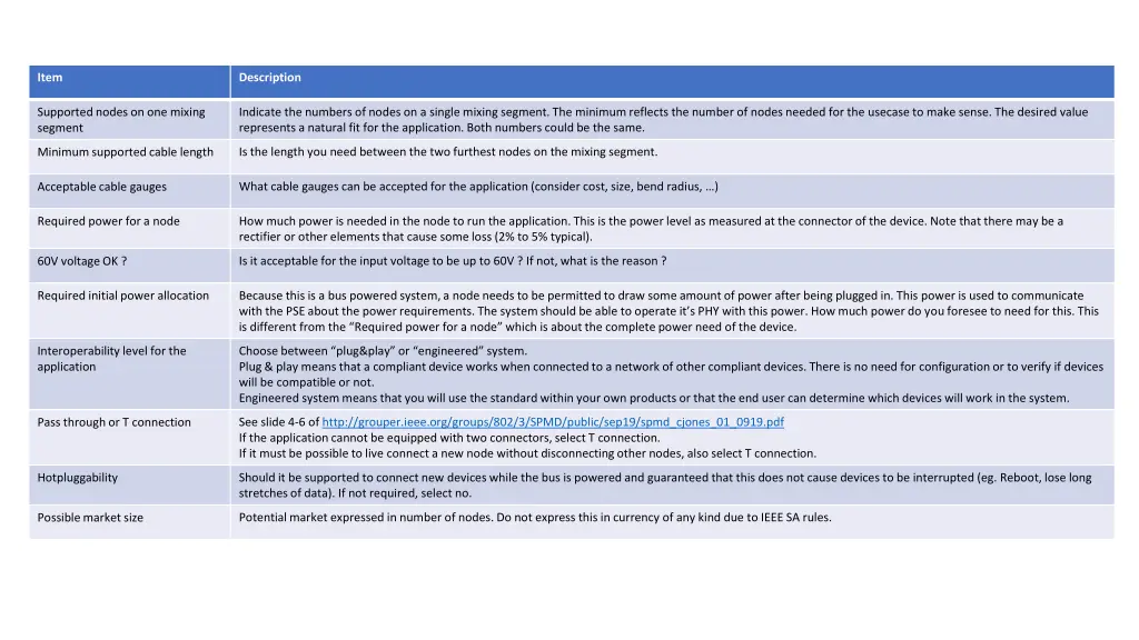 slide3