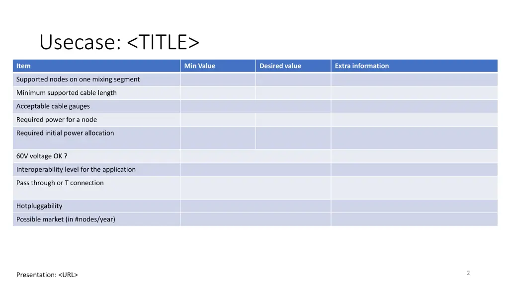 usecase title