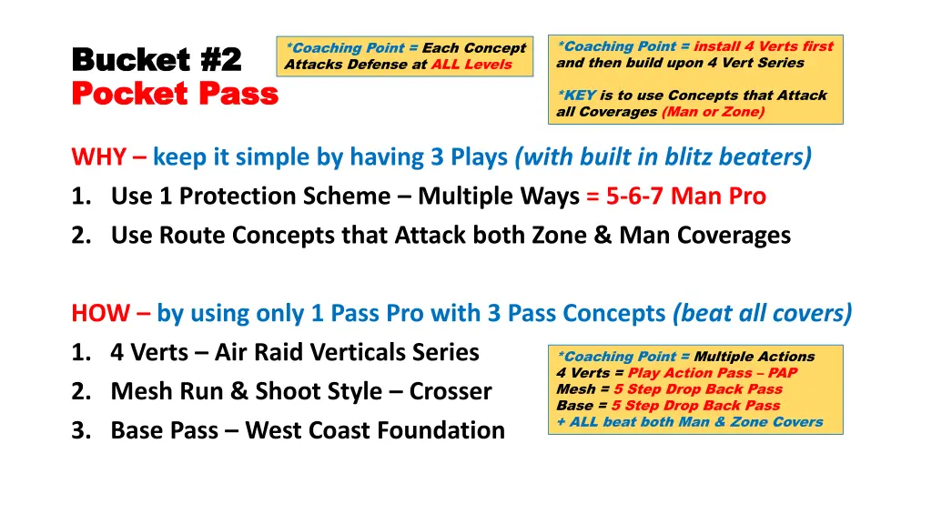 coaching point install 4 verts first and then