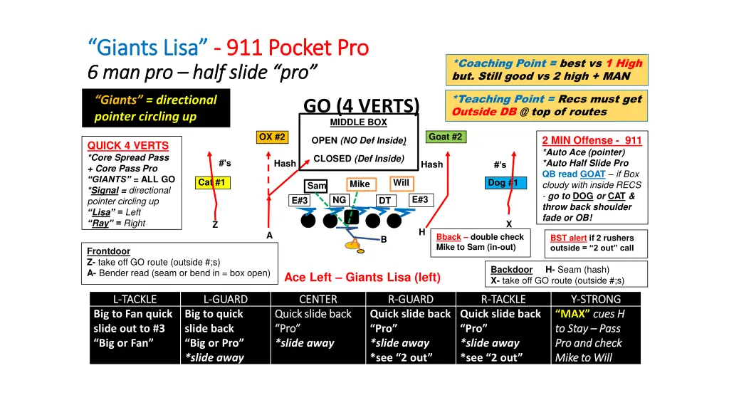 giants lisa giants lisa 911 pocket pro 911 pocket
