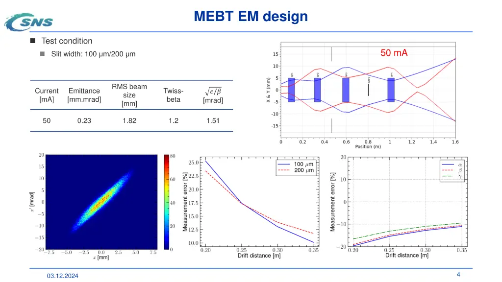 mebt em design 2