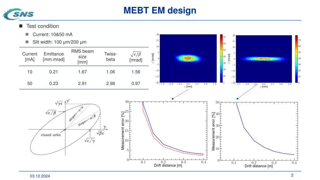 mebt em design