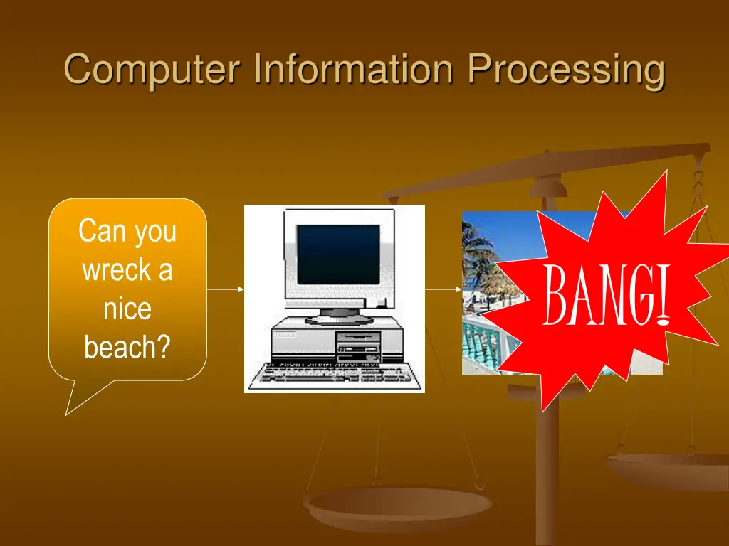 computer information processing