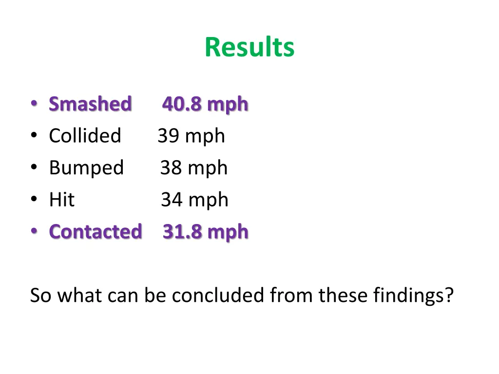 results