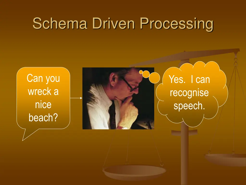 schema driven processing