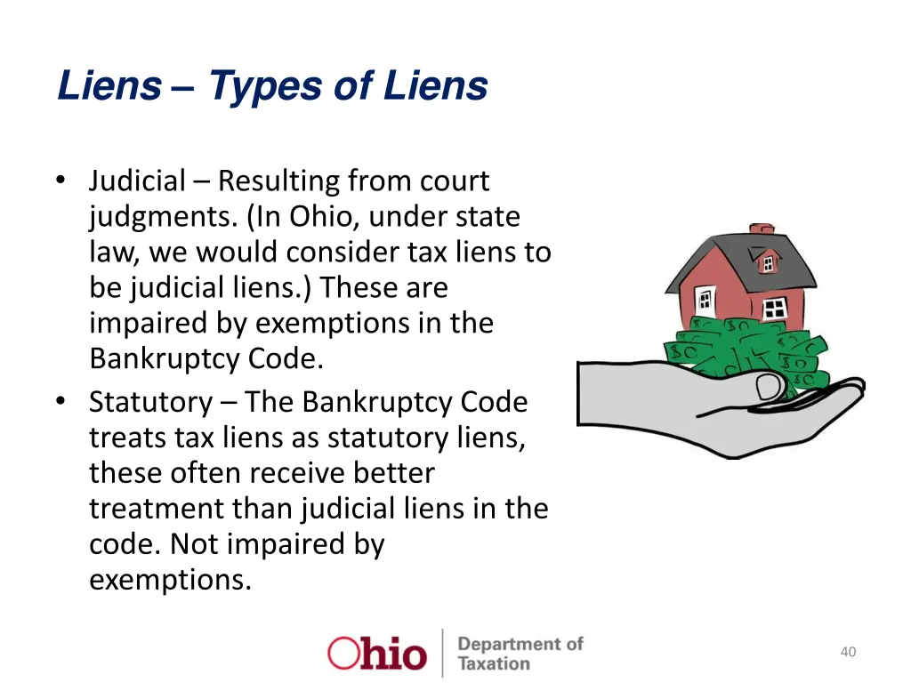 liens types of liens