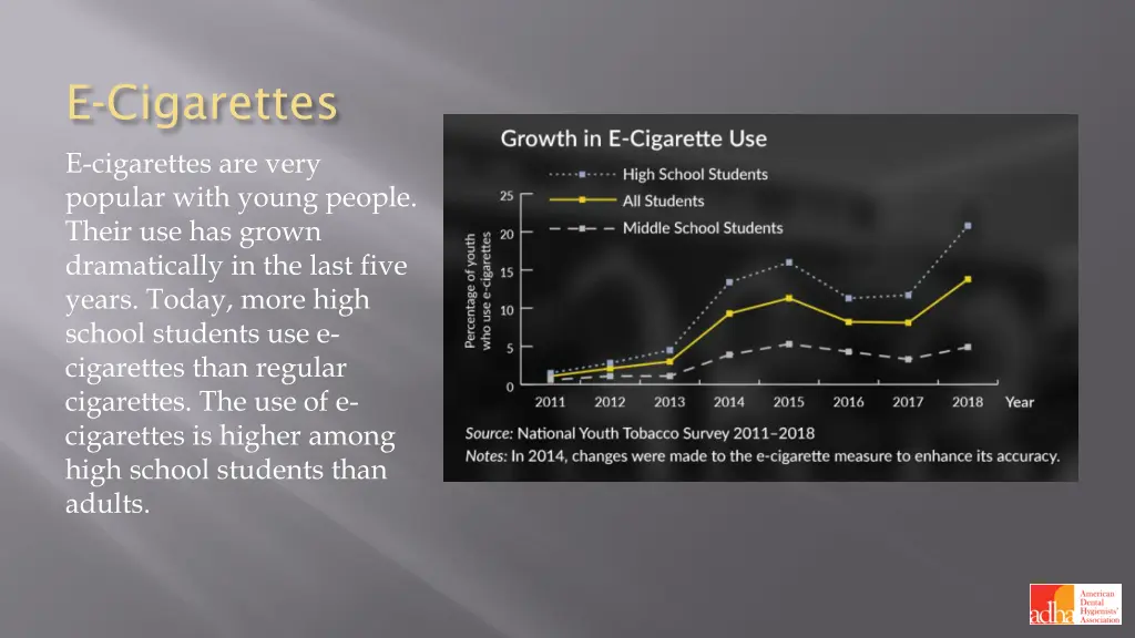 e cigarettes
