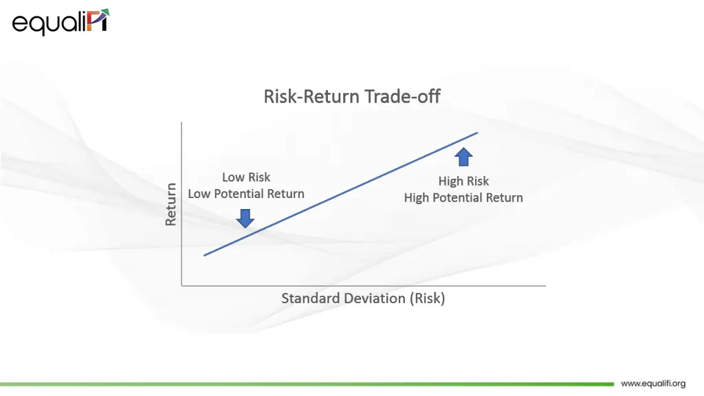 slide18