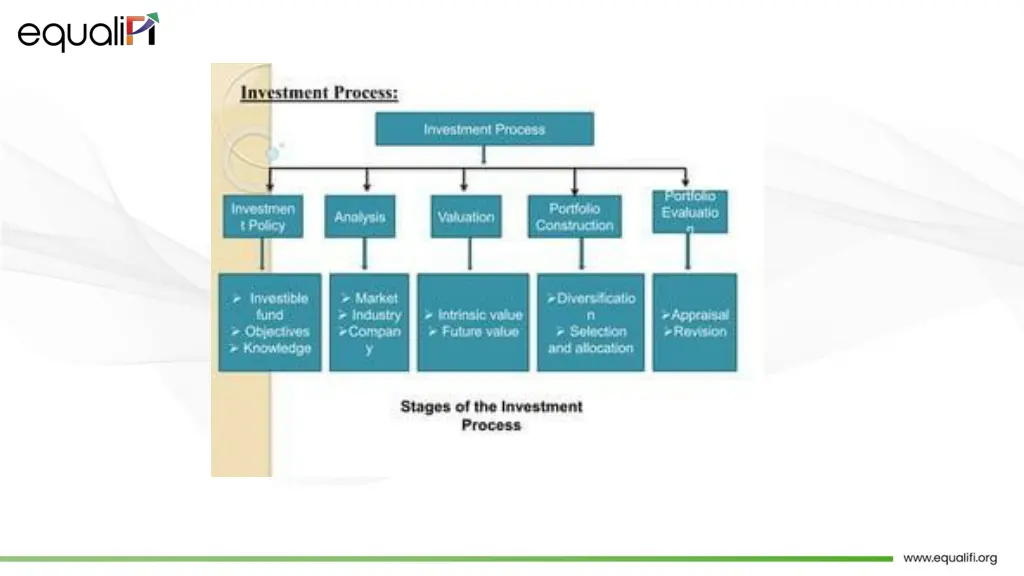 slide7