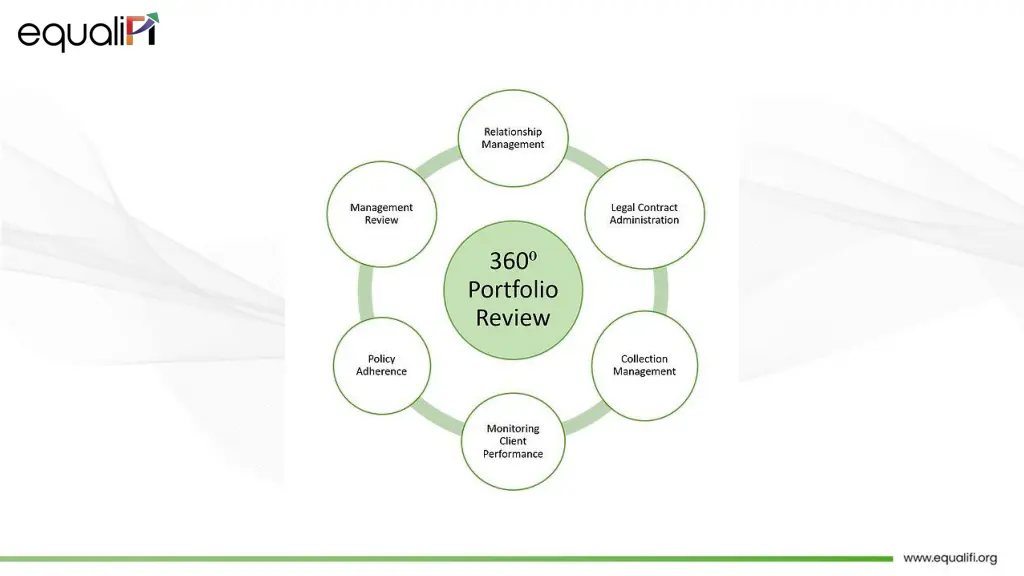 slide8