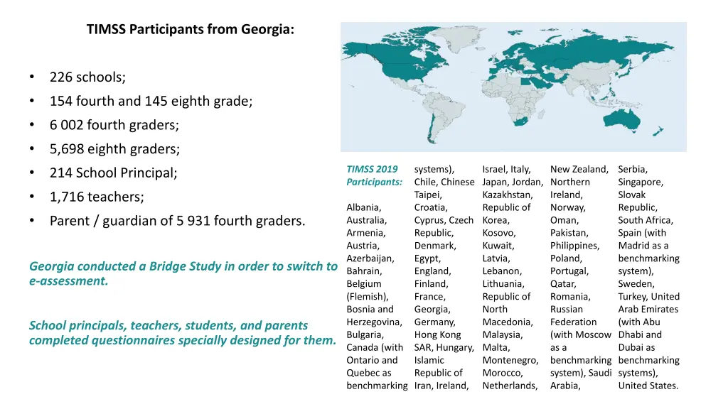 timss participants from georgia