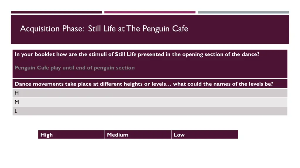 acquisition phase still life at the penguin cafe 1