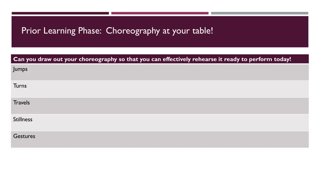 prior learning phase choreography at your table