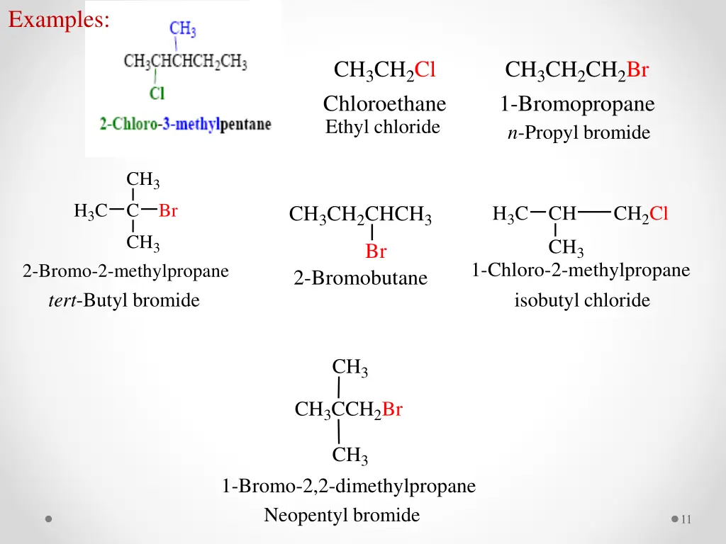 examples