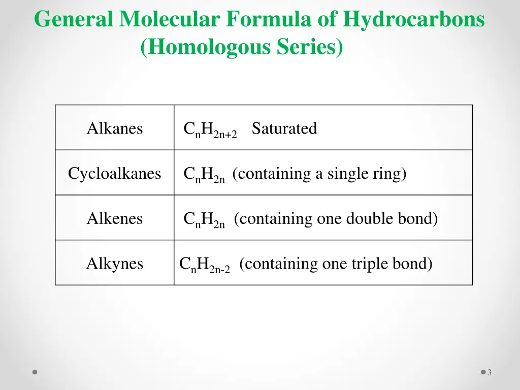 general molecular formula of hydrocarbons