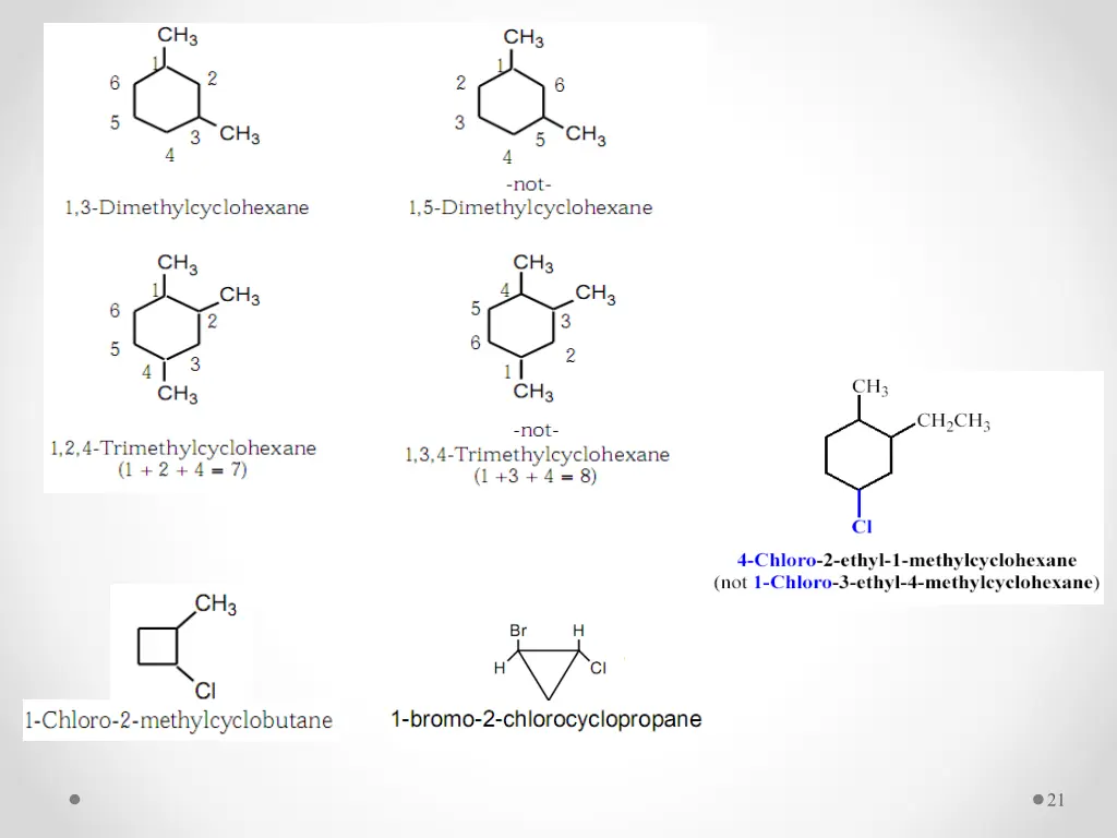 slide21