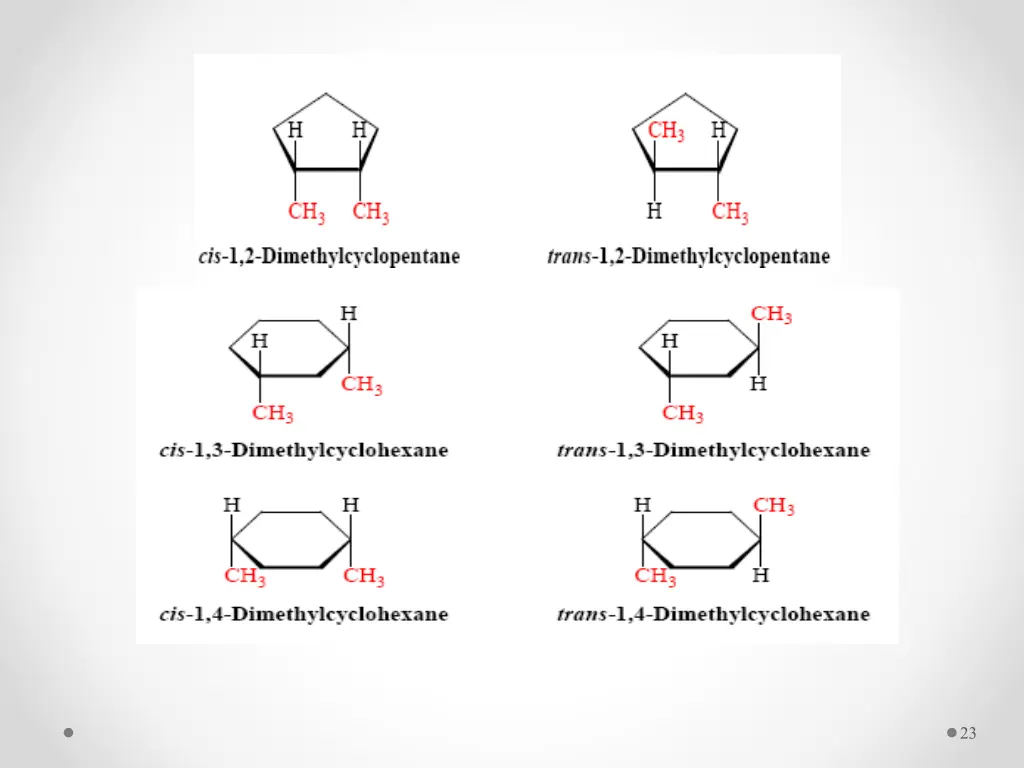 slide23