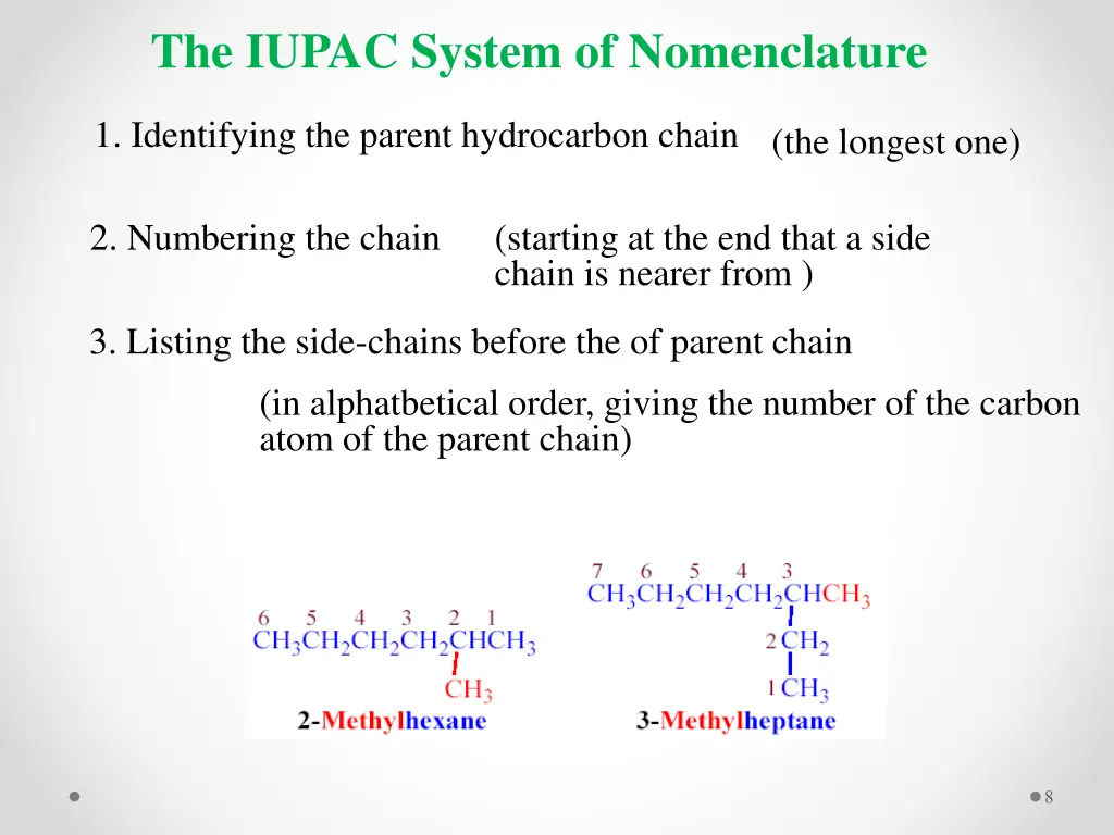 the iupac system of nomenclature