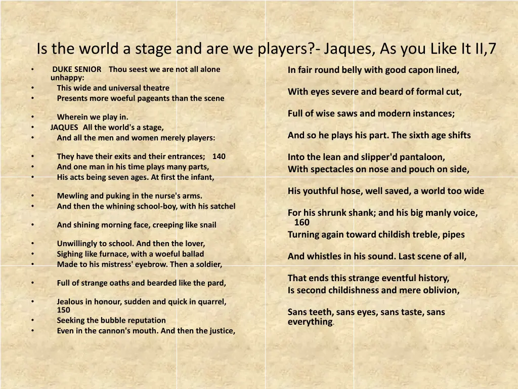 is the world a stage and are we players jaques