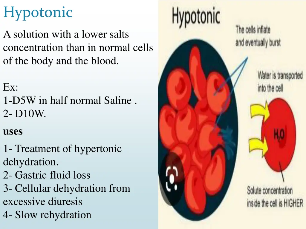 hypotonic