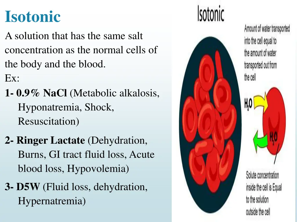 isotonic a solution that has the same salt
