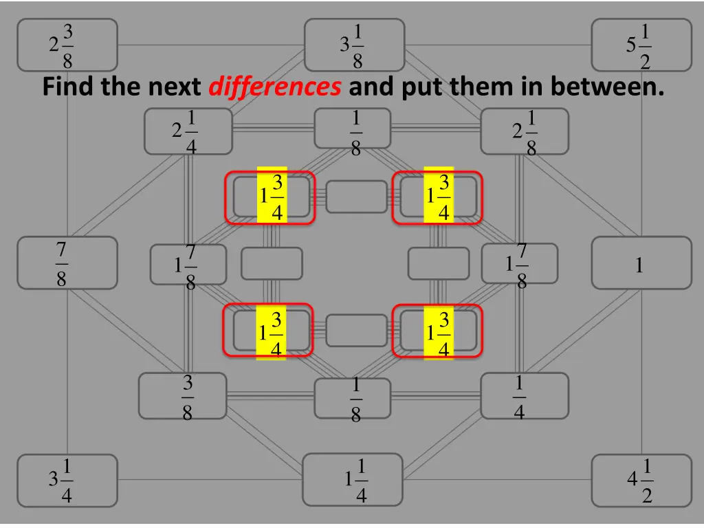 slide7
