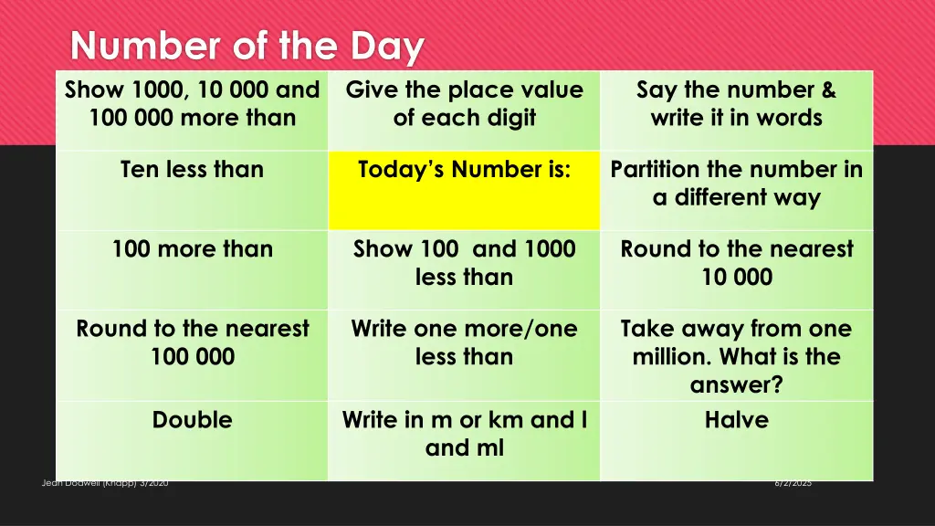 number of the day show 1000