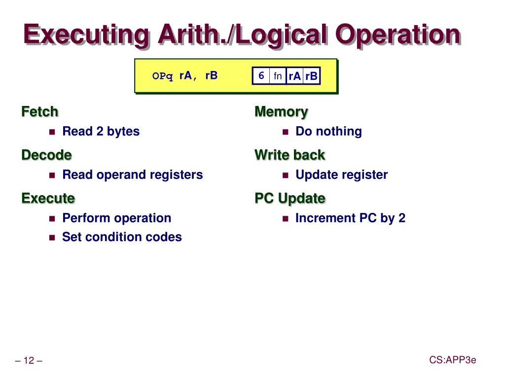executing arith logical operation