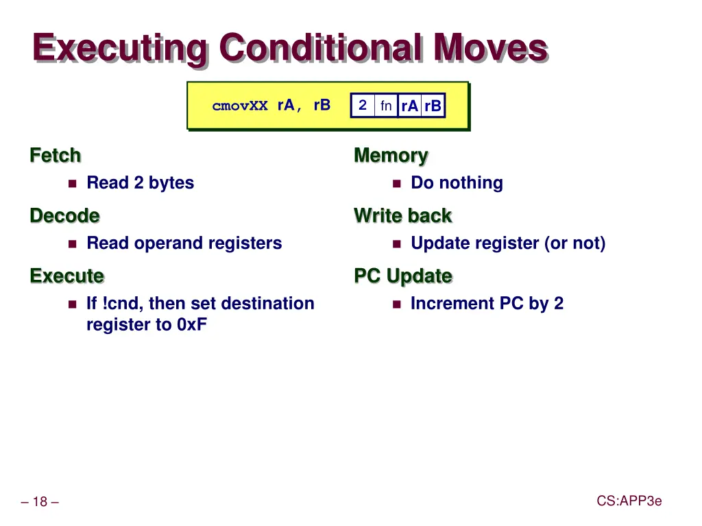 executing conditional moves