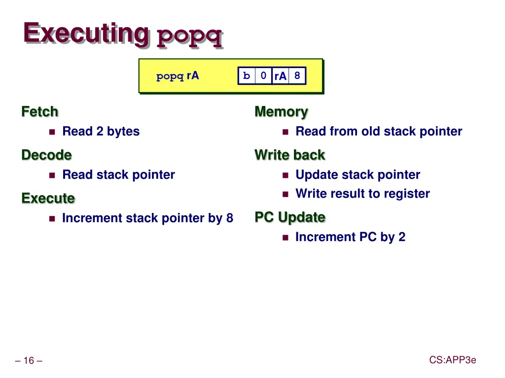 executing popq