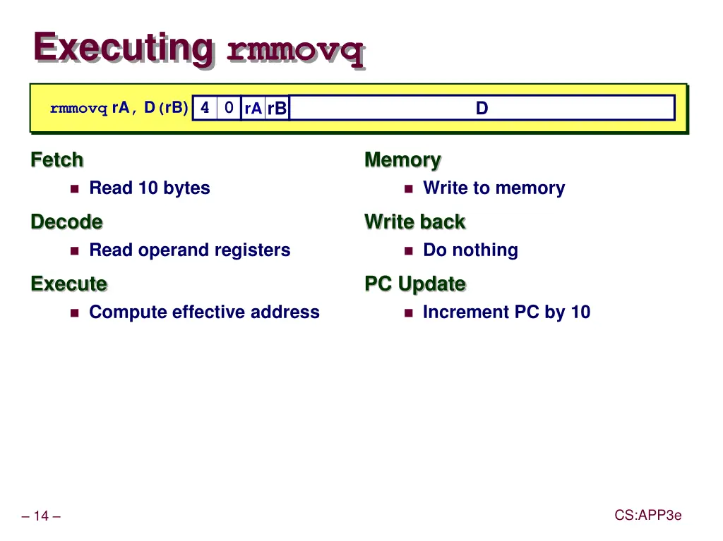 executing rmmovq