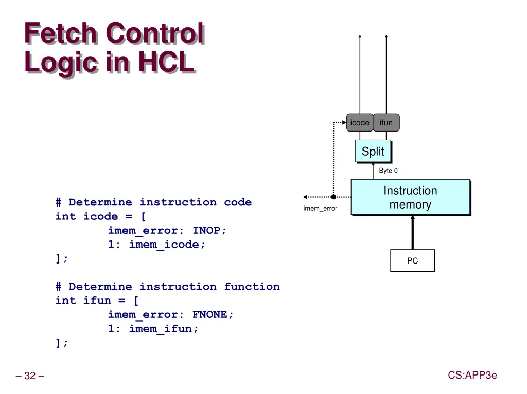 fetch control logic in hcl