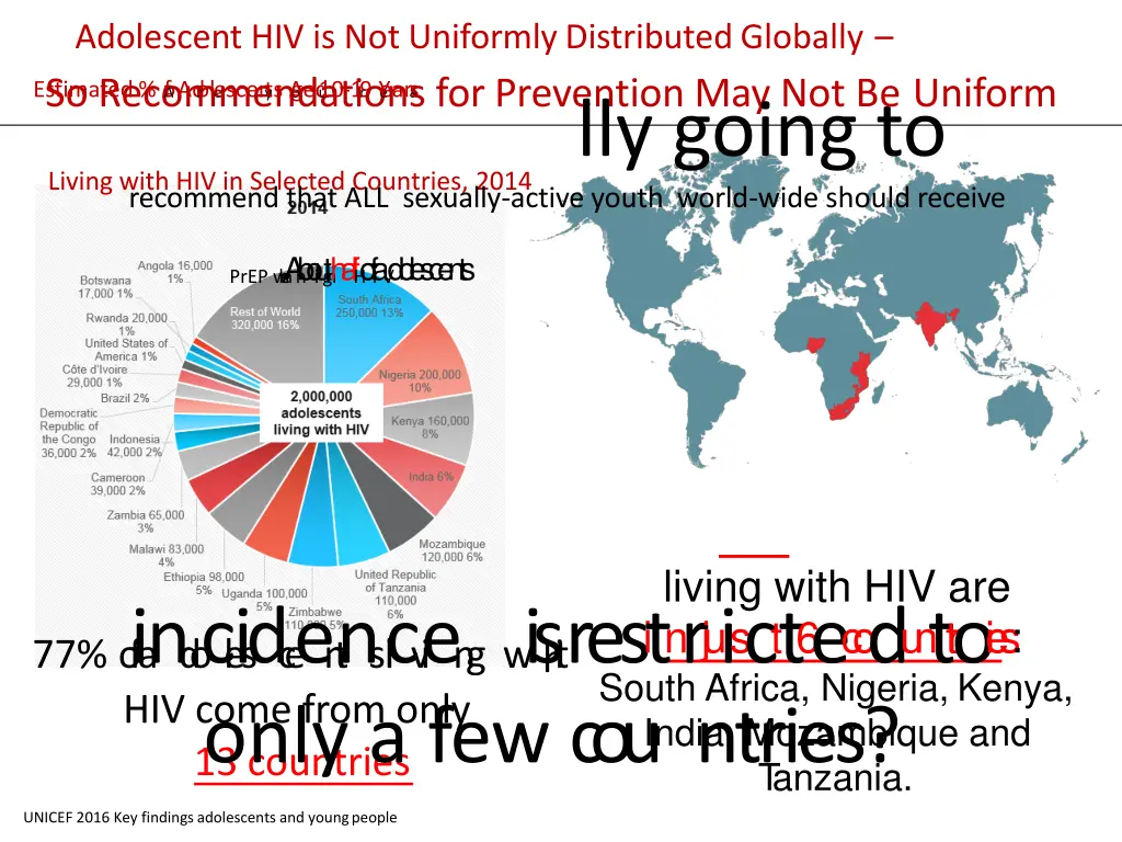 adolescent hiv is not uniformly distributed 2