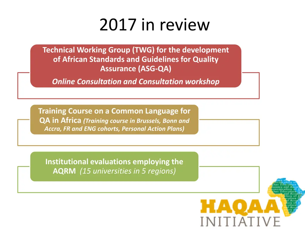 2017 in review