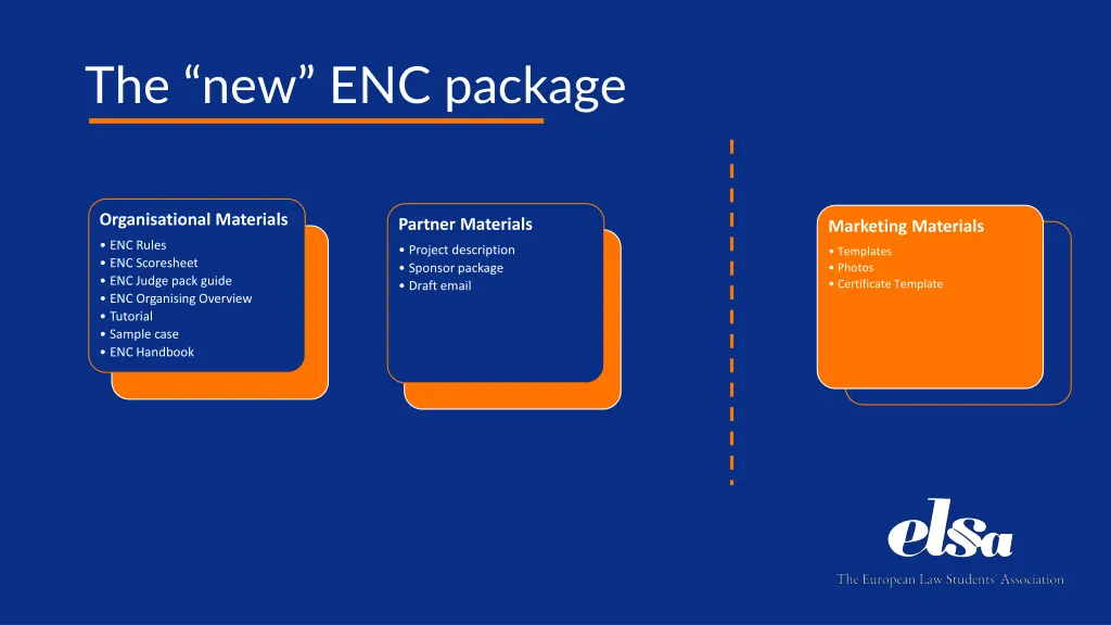 the new enc package